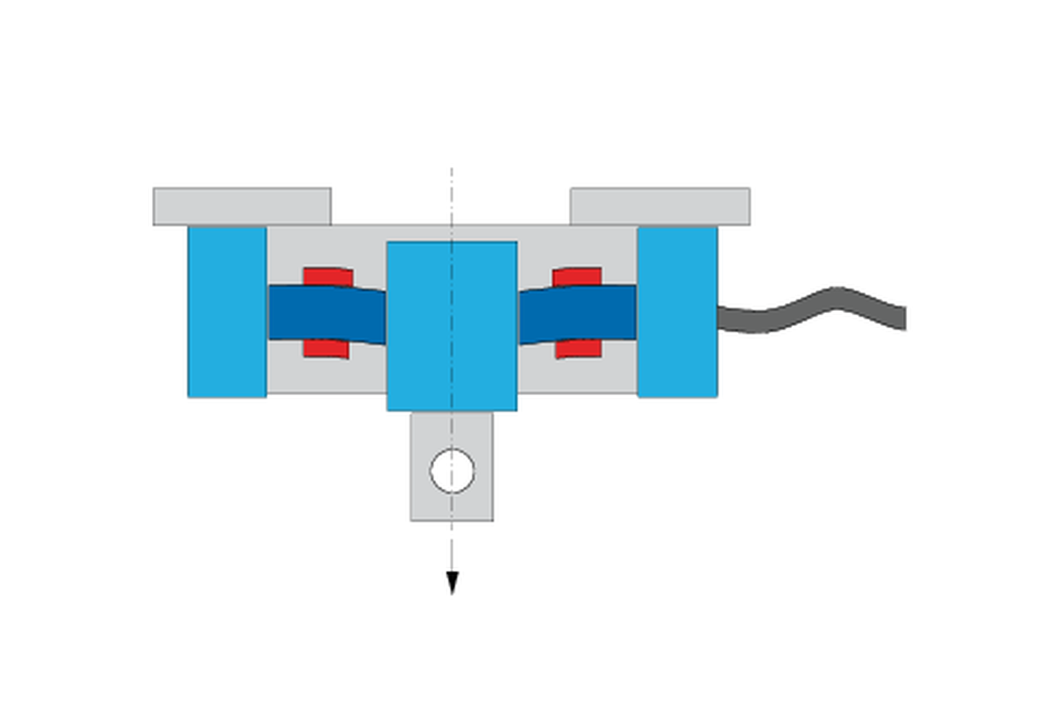 로드 셀 작동 원리 연장 및 압축한 상태의 변형계가 있는 로드 셀 그림
